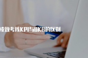 企业绩效考核KPI和OKR有啥区别？别再搞混了