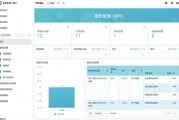 绩效考核≠绩效管理，很多公司其实只做了前半段