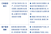 如何建立专业人才能力标准