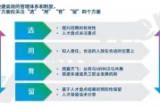 组织管理效能突围战：破解“人效黑洞”的底层逻辑