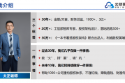 销售人员选限制性股票激励，为企业发展与自身利益双赢助力