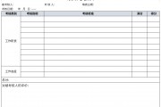 绩效考核评分表xlsx格式，掌握IF函数等编制技巧