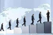 人力资源管理知识：为什么培养人才比直接选拔成手更重要？
