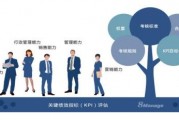 成都绩效管理怎么设计？5步搞定高效考核体系